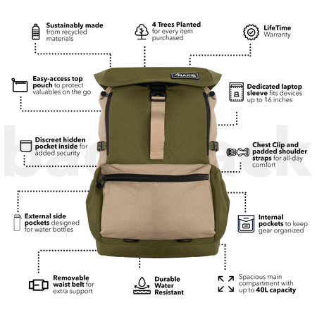 Faltbarer Rucksack - 30L