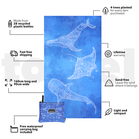 Unterwassermagie – recyceltes, sandfreies Strandtuch