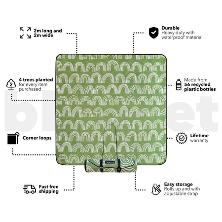 Happy Days - Recycelte Picknickdecke