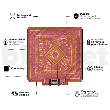 Turkish Delight – Recycelte Picknickdecke