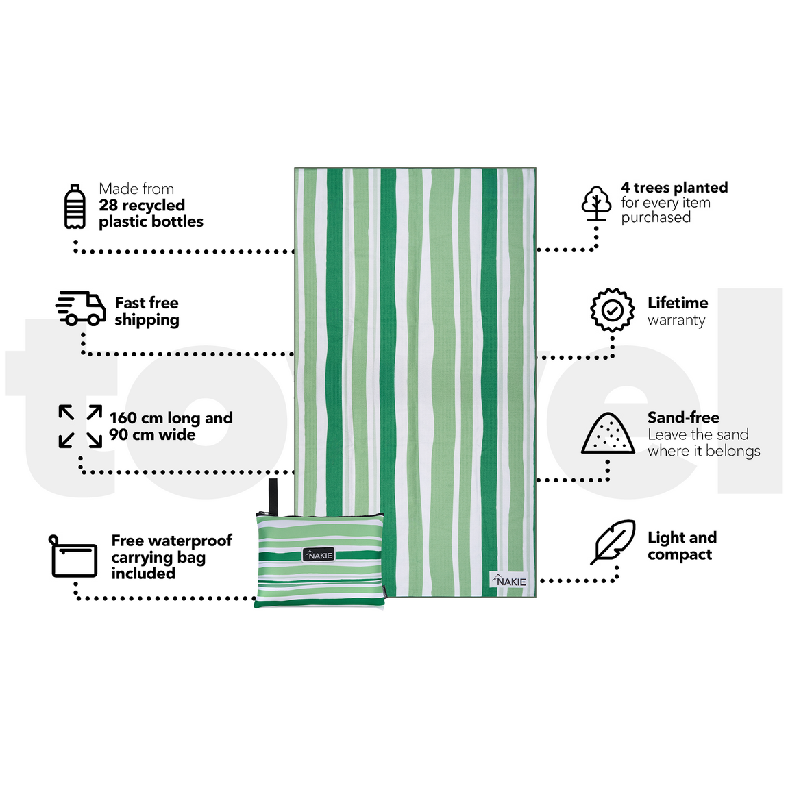 Rosy Tides – Recyceltes, sandfreies Strandtuch