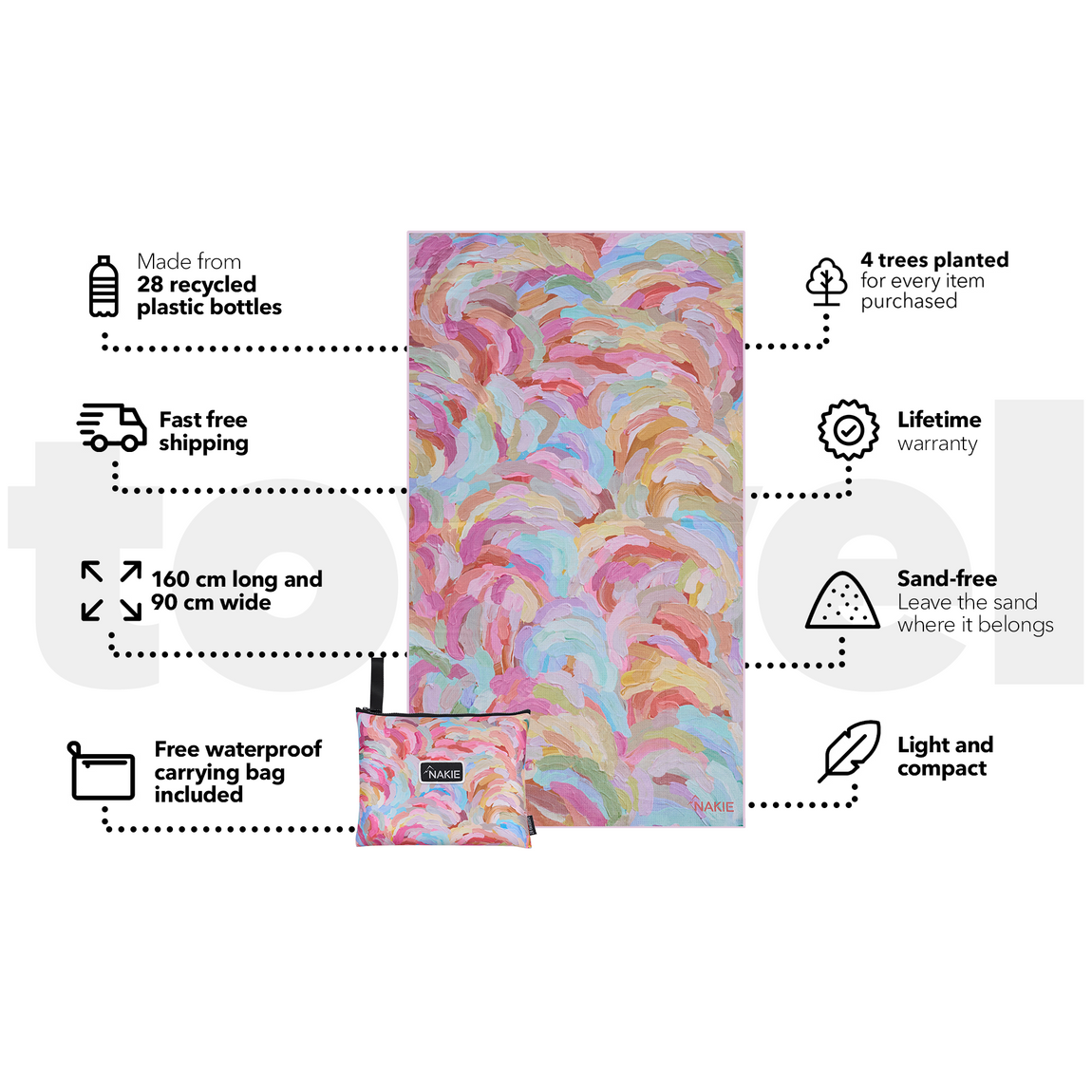 Erin Reinboth - Recycled Sand Free Beach Towel