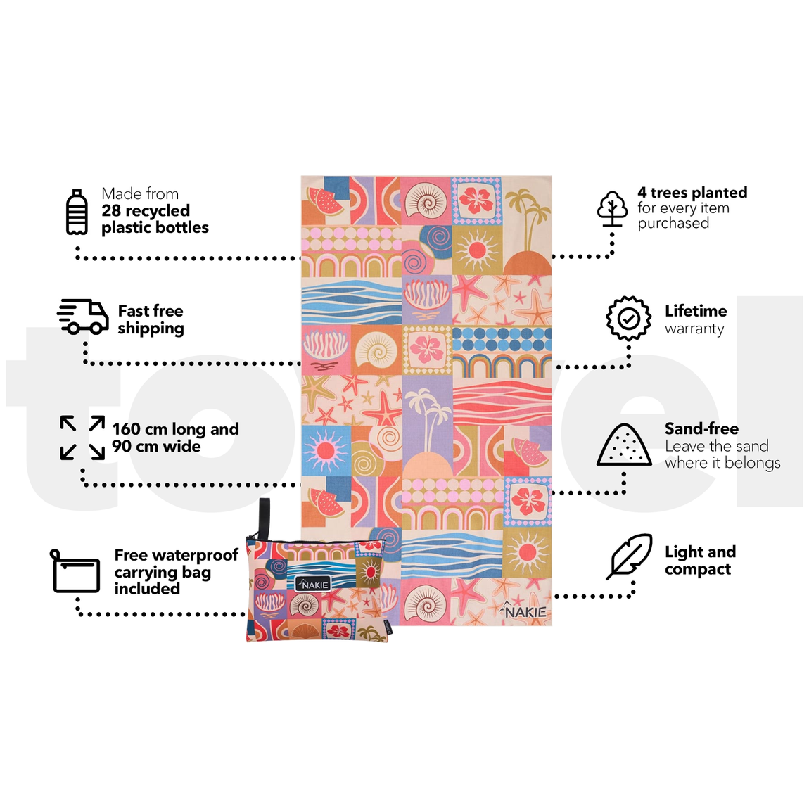 Retro Shores - Recycled Sand Free Beach Towel