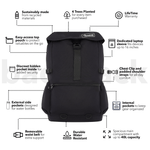 Sac à dos pliable - 30L preview #3