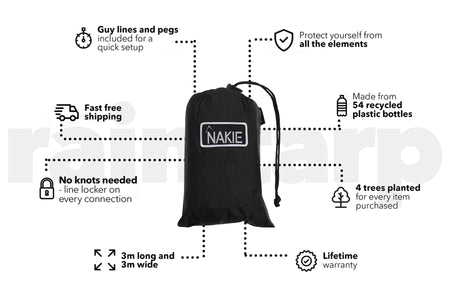 Schwarz - Ultraleichte Plane ohne Knoten