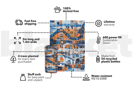 Charlotte Wensley - Sustainable Down Puffy Blanket