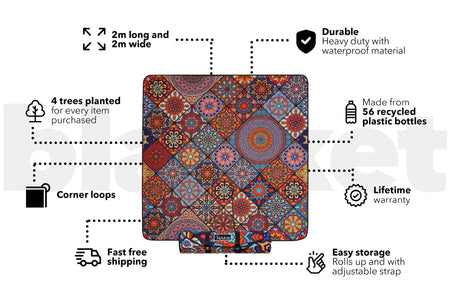 Couples Combo - Recycled Picnic Blanket