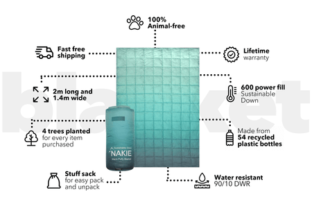 Horizon Green - Couverture en duvet durable