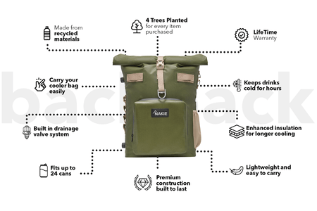 Sac à dos pliable - 30L