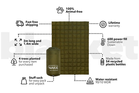 Olive Green - Sustainable Down Puffy Blanket