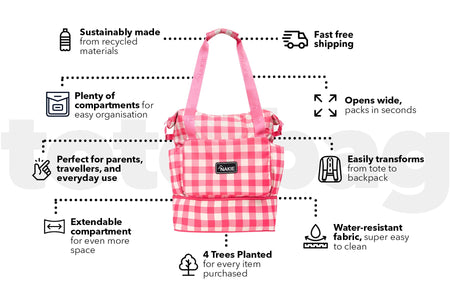 Pink and white gingham convertible tote bag with its features labelled: recycled materials, compartments, extendable base and backpack straps