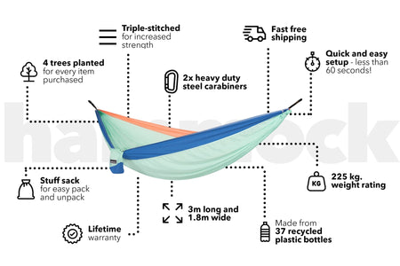 Himmelblau - Recycelte Hängematte mit Gurten