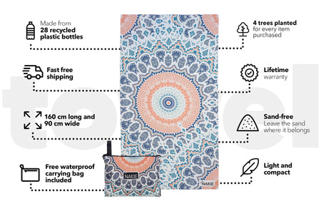 Sound of Summer – recyceltes, sandfreies Strandtuch