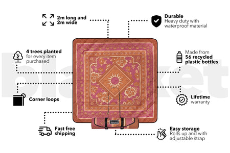Turkish Delight - Recycled Picnic Blanket