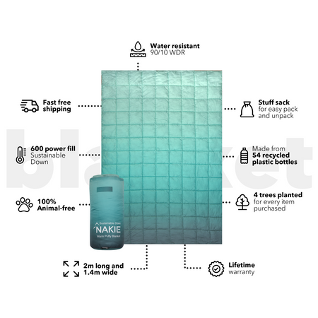 Horizon Green - Sustainable Down Puffy Blanket